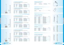 Laboratory Glassware - 10