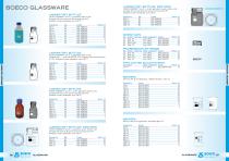 Laboratory Glassware - 2