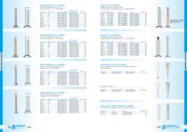 Laboratory Glassware - 7