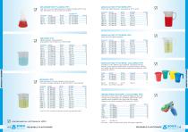 Laboratory Plasticware - 3