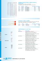 Laboratory Plasticware - 6