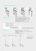 PAL RSI and PAL RTC Sample Prep and Injection - 8