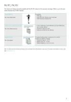 PAL Smart SPME Fibers - CTC Analytics AG - PDF Catalogs | Technical ...