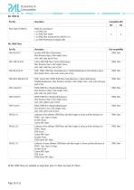 PAL3 Autosampler Series Accessories & Consumables - 18