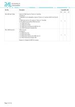 PAL3 Autosampler Series Accessories & Consumables - 21