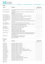 PAL3 Autosampler Series Accessories & Consumables - 26