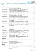 PAL3 Autosampler Series Accessories & Consumables - 29