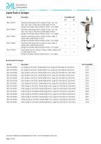 PAL3 Autosampler Series Accessories & Consumables - 4