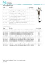 PAL3 Autosampler Series Accessories & Consumables - 4