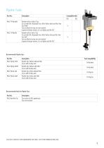 PAL3 Autosampler Series II - 9