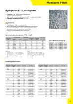 advantec_laboratory_filtration-13
