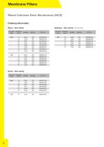advantec_laboratory_filtration-8