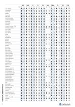 frisenette-labsupplies-10