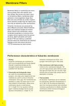 Laboratory  Filtration Products-4