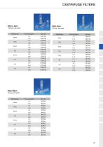 LABORATORY   FILTRATION PRODUCTS & CONSUMABLES-15