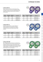 LABORATORY   FILTRATION PRODUCTS & CONSUMABLES-5