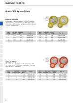 LABORATORY   FILTRATION PRODUCTS & CONSUMABLES-6