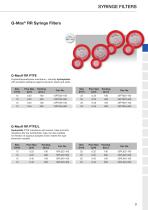 LABORATORY   FILTRATION PRODUCTS & CONSUMABLES-7
