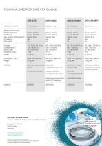 Data Sheet NEXOPART e200 LS - 2