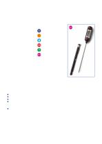 Digital Thermometers-2