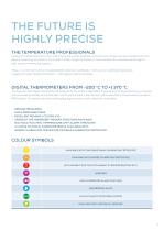 Digital thermometers and measuring systems-3