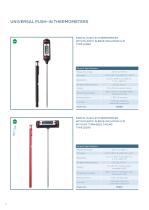 Digital thermometers and measuring systems-4