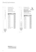 Precision Hydrometers-10