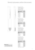 Precision Hydrometers-11