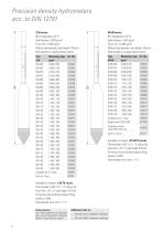 Precision Hydrometers-8