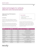 Alpha technologies for antibody detection and characterization - 1