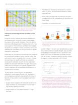 Alpha technologies for antibody detection and characterization - 5