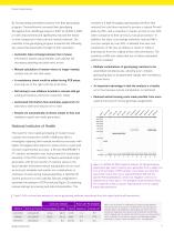 Mouse tail genotyping: A LabChip-3