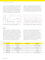 PG-Seq™ Rapid kit v2 assessment summary-2