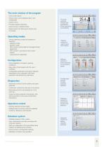 CHECKWEIGHERS - 5