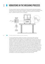 DETECTION OF VIBRATIONS AT THE ELECTRONIC BALANCES WORKSTATION - 3