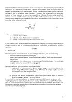 Micro scale measurement - 14