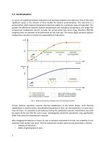 Micro scale measurement - 9