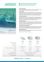 WEIGHING MODULES MW - 2