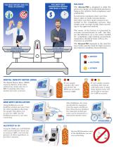 Alcotest® RI-4