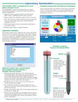 AutoFlex ® R837-4