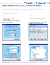 The DDM Series of Automatic Density Meters - 4