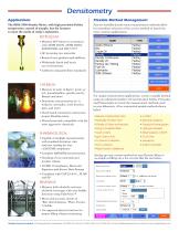 Density Meter DDM 2909 - 2