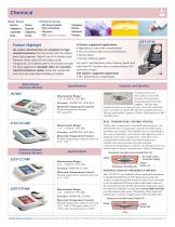 Refractometer Selection Guide - 6