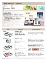 Refractometer Selection Guide - 9