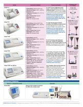 Saccharimeter Selection Guide - 4