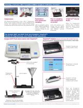 Saccharimeter Selection Guide - 3