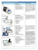 Saccharimeter Selection Guide - 5