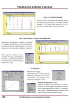 PeakSimple for WindowsTM Software-6
