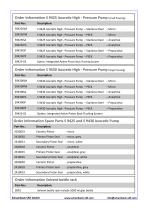 S 9425 and S 9430 Isocratic High - Pressure Pump - 3