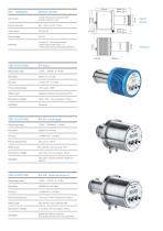 iPR Compact² - 5